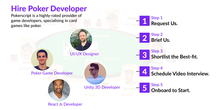 how to hire poker developer