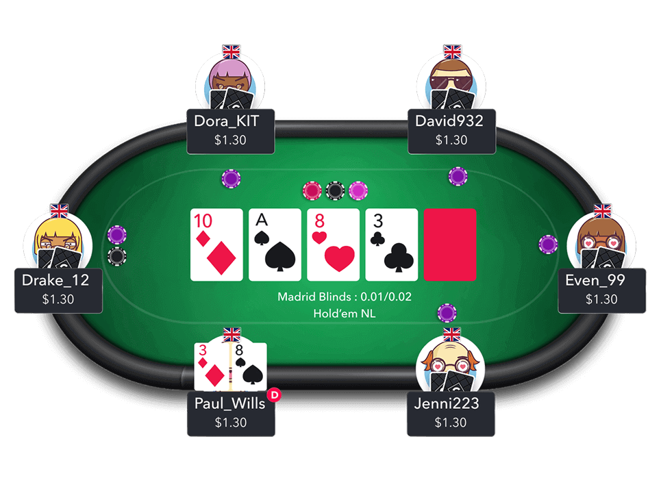 Best poker script